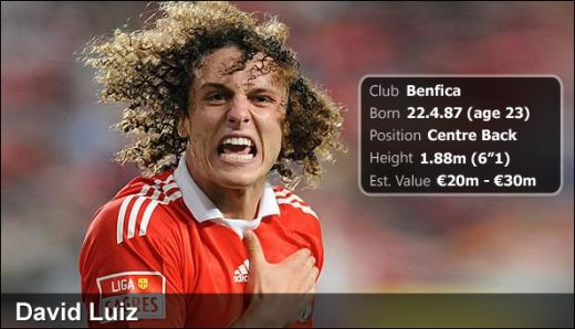 Cei mai tari scouteri propun 5 fundasi centrali care il pot salva pe Rafa Benitez!_3