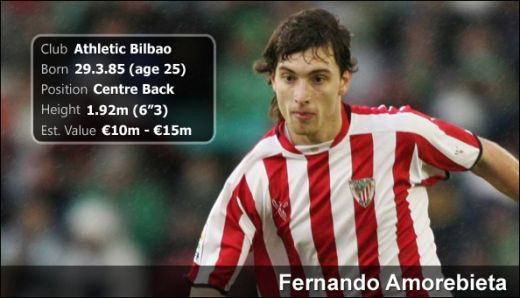 Cei mai tari scouteri propun 5 fundasi centrali care il pot salva pe Rafa Benitez!_4