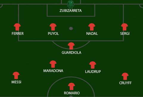 Messi si Maradona in aceeasi echipa! Vezi care este echipa ideala a Barcelonei all-time: