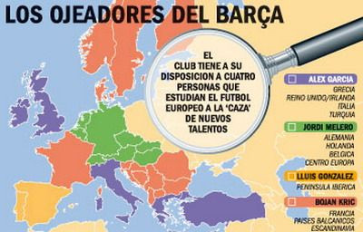 El este omul care urmareste sa aduca fotbalisti ROMANI la Barcelona!