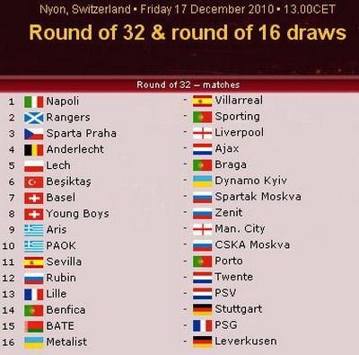 Napoli - Villarreal, Sparta - Liverpool, Benfica - Stuttgart! Vezi 16-imi Europa League!_2