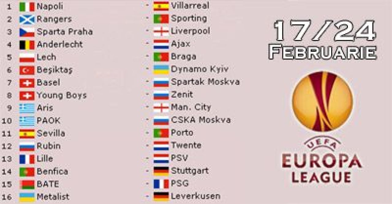 Napoli - Villarreal, Sparta - Liverpool, Benfica - Stuttgart! Vezi 16-imi Europa League!_3