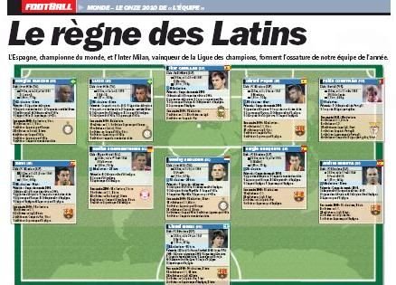 Cel mai prestigios ziar de sport din lume a decis! Asta este cel mai bun 