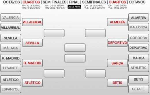 NIMENI nu se pune cu Barcelona in Spania: Barca 5-0 Betis! Hattrick de senzatie Leo Messi! VIDEO