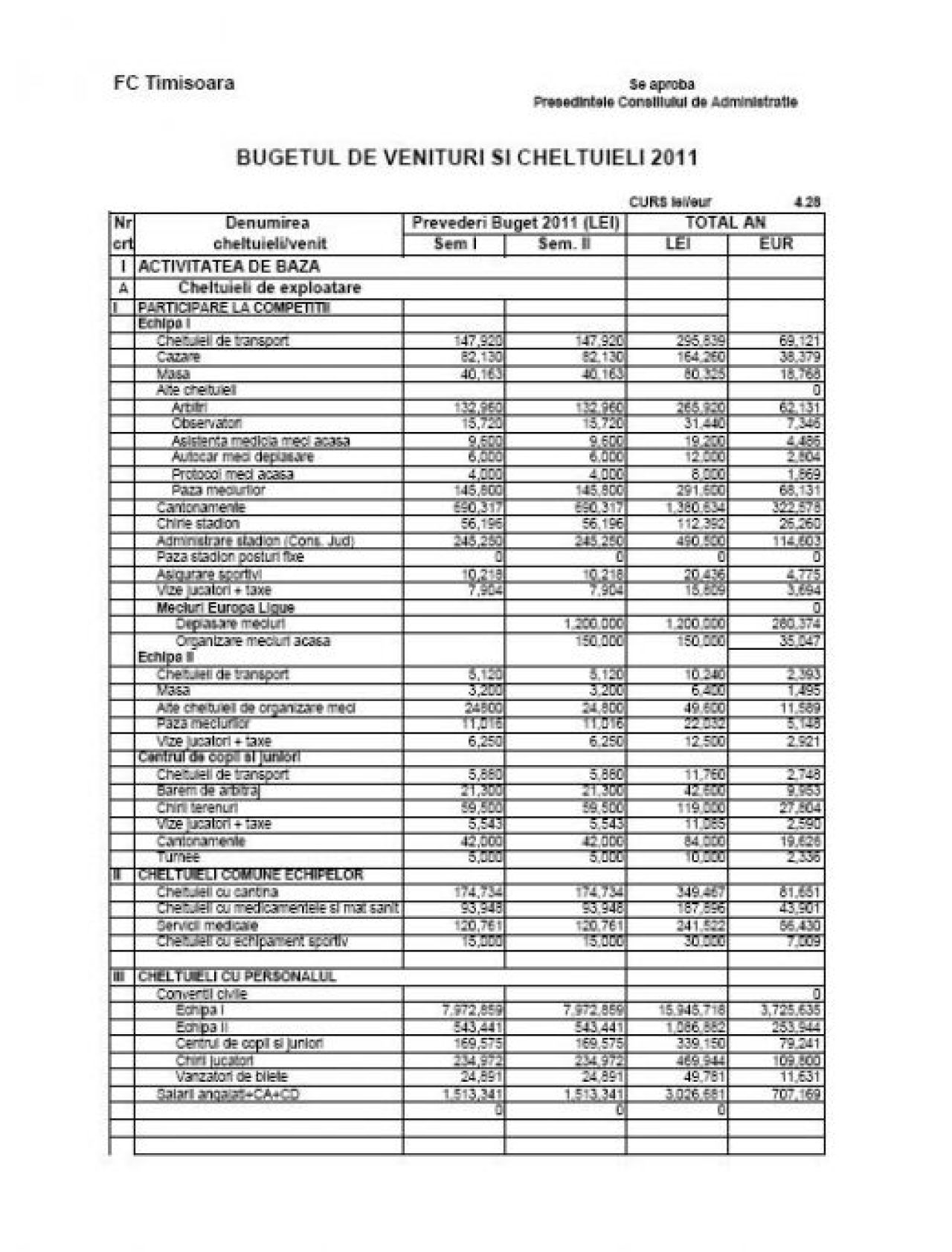 Cum pierde Poli 7 milioane de euro in 2011 FARA sa isi planifice titlul!_2