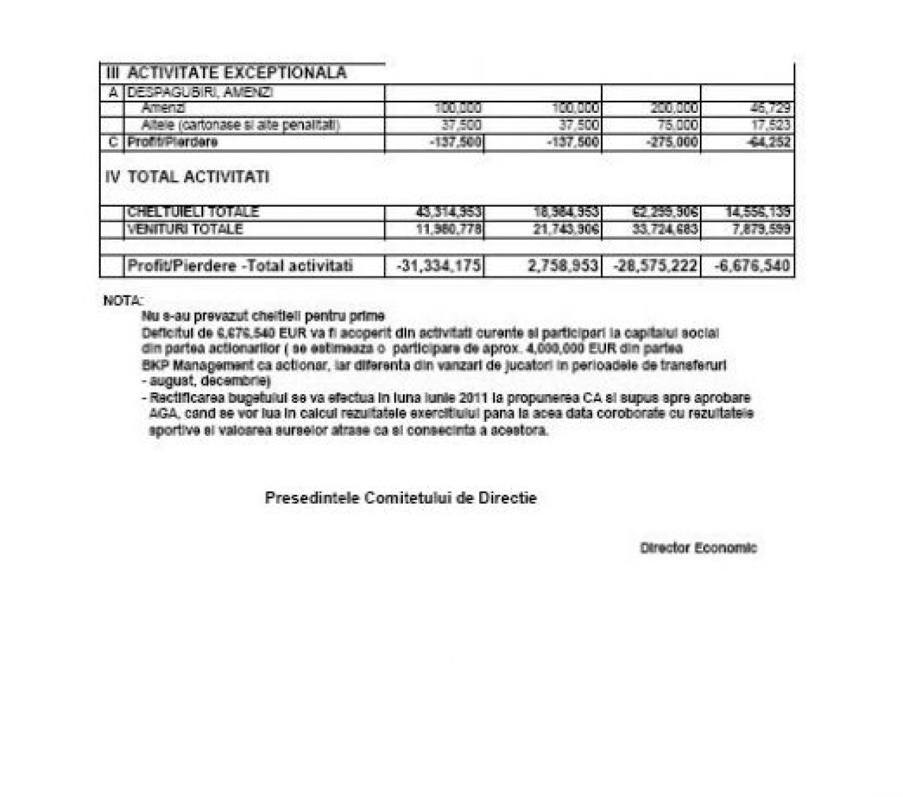 Cum pierde Poli 7 milioane de euro in 2011 FARA sa isi planifice titlul!_4