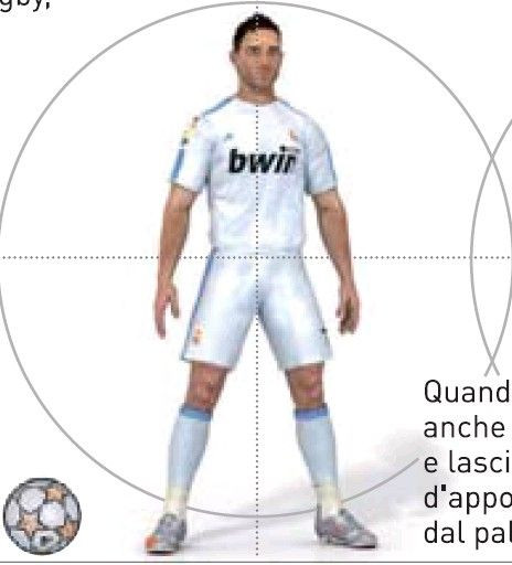 SUPER IMAGINI! Cea mai celebra executie a lui CR7 a ajuns studiu stiintific! Cum reuseste sa execute Tomahawk impecabil!_2