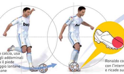 SUPER IMAGINI! Cea mai celebra executie a lui CR7 a ajuns studiu stiintific! Cum reuseste sa execute Tomahawk impecabil!_3