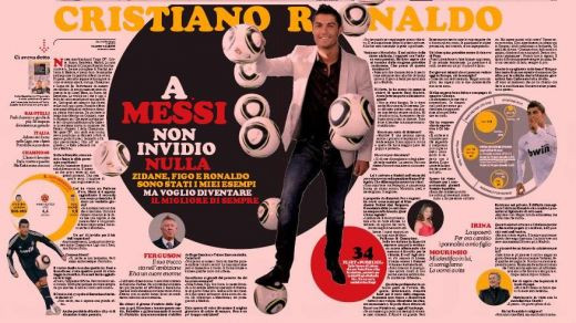 MEGA aroganta a lui CR7 fata de Messi: Eu vreau trofee, nu Baloane de Aur! Nu-l invidiez pe Messi, mie imi plac Zidane si Figo