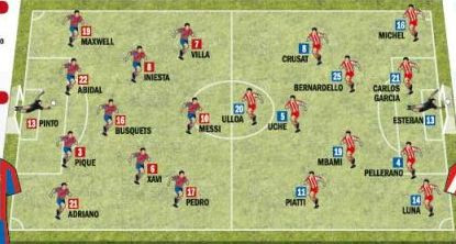 FURTUNA de goluri pe Camp Nou: Barcelona 5-0 Almeria! Vezi DUBLA lui Messi si super golul lui Pedro! VIDEO