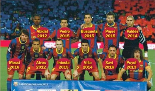 Guardiola REFUZA sa se lege de Barcelona, dar vrea ca jucatorii lui sa aiba contracte beton!