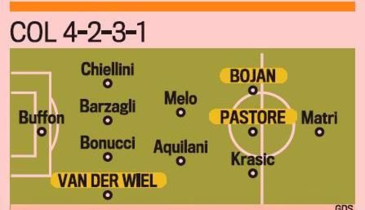 Juventus pregateste un atac DEMENTIAL la vara: Doua planuri de a castiga Liga, 6 jucatori, 160 de milioane de euro! Vezi aici!_1