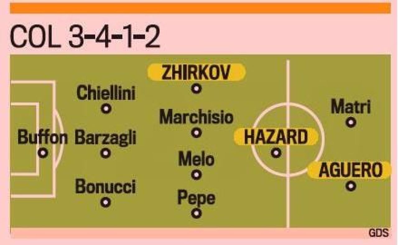 Juventus pregateste un atac DEMENTIAL la vara: Doua planuri de a castiga Liga, 6 jucatori, 160 de milioane de euro! Vezi aici!_2