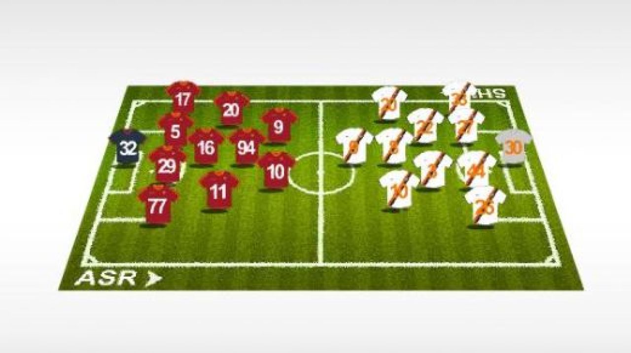 CE MECI! AS Roma 2-3 Sahtior: VIDEO Vezi autogolul lui Rat si cele 3 goluri in 13 min ale brazilienilor lui Lucescu_1
