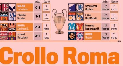 Cele 3 MOTIVE pentru care Sahtiorul lui Lucescu seamana cu Barcelona!