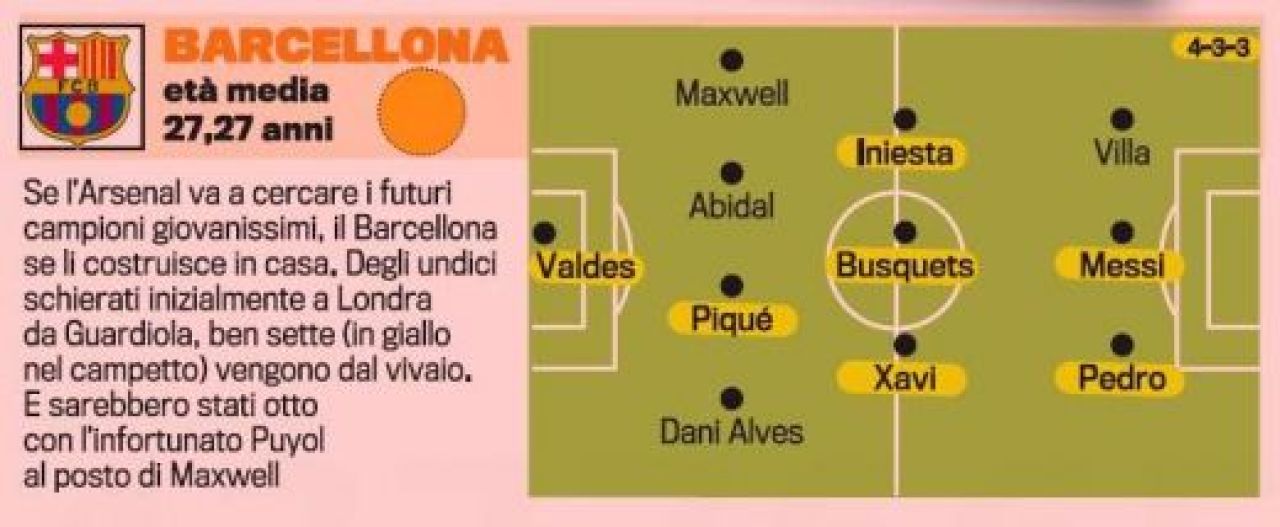 Asta e VISUL lui Dinamo! Cum a copiat Andone proiectul echipei care a facut-o pe Barca sa PLANGA in Liga!_2