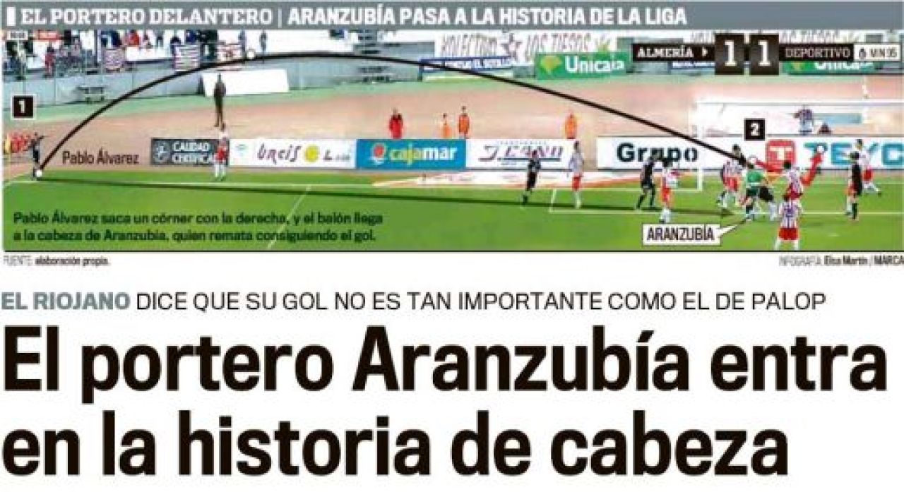 MOMENT ISTORIC! El e primul portar din istoria Spaniei care a marcat in Primera! VEZI ce faza a reusit Aranzubia!_3