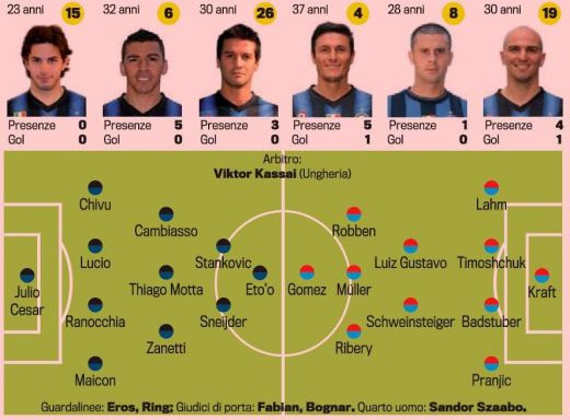 Chivu REVINE in echipa lui Inter: vezi unde va fi folosit in meciul RAZBUNARII!