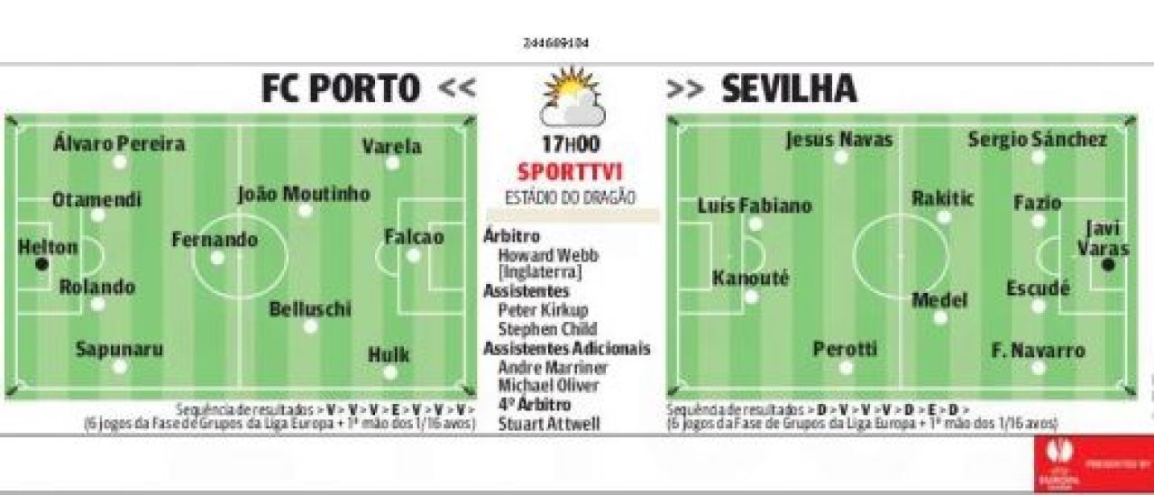 Sapunaru in optimi: FC Porto 0-1 Sevilla! Vezi golul lui Luis Fabiano si ratarile INCREDIBILE ale lui Hulk!_2