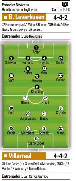 E OFICIAL: O super echipa din Spania se MUTA in CHINA! Vezi cine e!