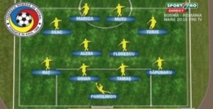 Interul avertizeaza nationala sa nu-l forteze pe Chivu! Cum va arata nationala cu Bosnia fara capitan!