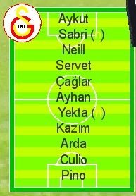DEZATRU la Galata! 0-1 acasa cu Trabzonspor! Vezi de ce nu a jucat Stancu!