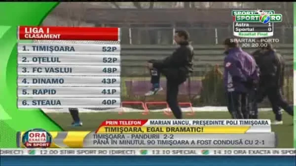 Iancu pune TUNURILE pe jucatori: "Nu avem fata de campioni, aratam ca DRACU!"