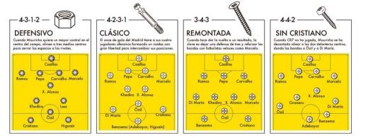 Imagini UNICE: El Clasico a fost demontat PIESA cu PIESA! Vezi cum arata masinariile SECRETE din Real - Barca!_2
