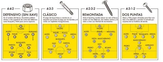 Imagini UNICE: El Clasico a fost demontat PIESA cu PIESA! Vezi cum arata masinariile SECRETE din Real - Barca!_3