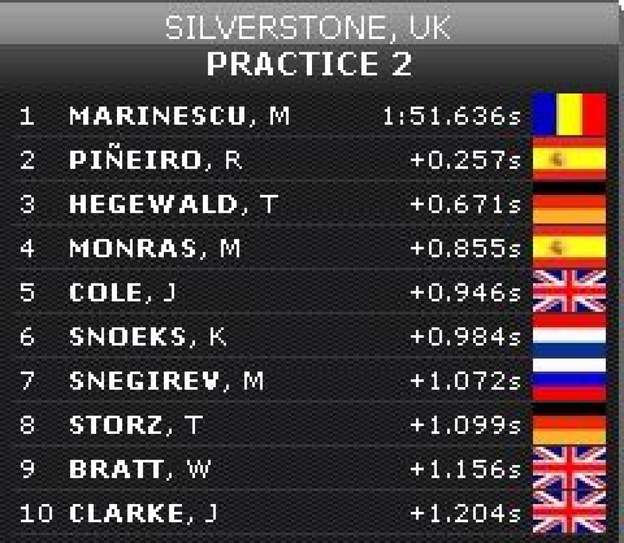 Cel mai bun pilot roman a castigat in antrenamentele oficiale de la Silverstone! Va fi pe primul loc si in cursa?_3