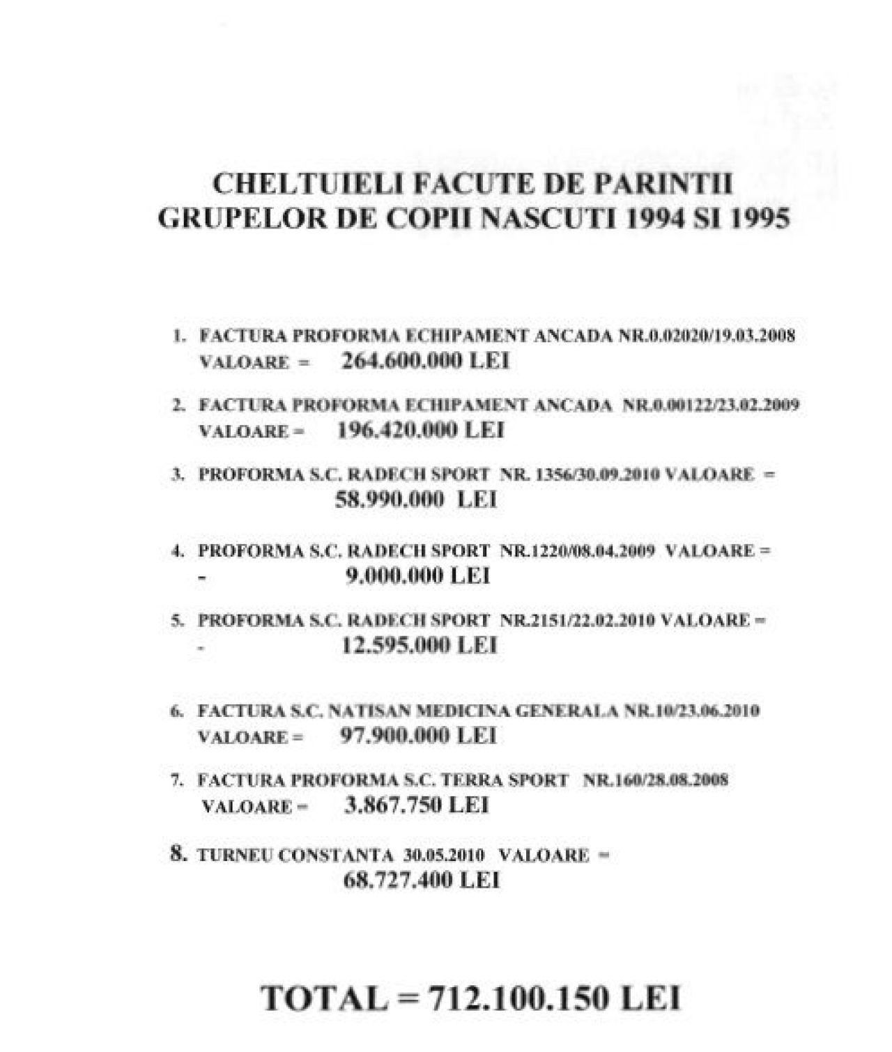 Scandal la Comisiile FRF! Explicatia HALUCINANTA pentru care 26 de juniori sunt blocati de FC Arges:_3