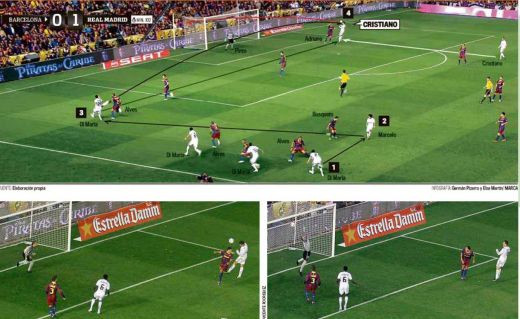 Madridul sarbatoreste: Ronaldo a schimbat istoria! L-a batut in sfarsit pe Messi! Incepe o noua era?