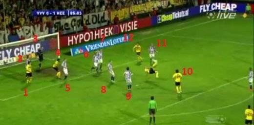 12 jucatori asteptau sa cada mingea din cer! EL a gandit cu o secunda mai repede si a inscris un SUPER GOL!