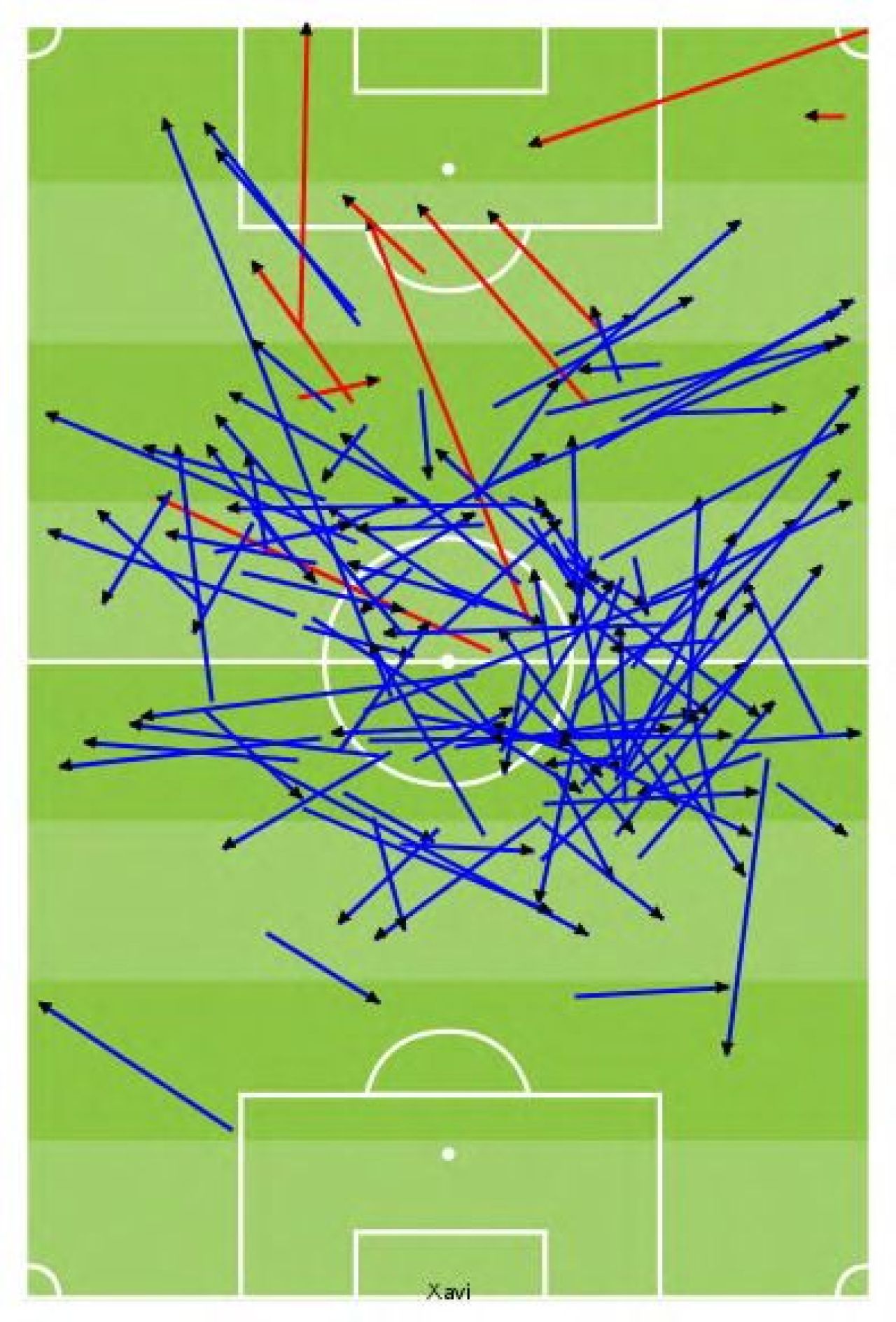 SURPRIZA: Iniesta, Messi si Xavi se inclina in fata lui! Afla cine este extraterestrul SEF de la mijlocul Barcelonei:_1