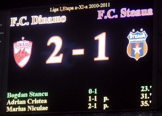Clasamentul adevarat din ultima jumatate de deceniu! Campioana NU intra in Europa, iar Steaua si Dinamo se anuleaza pe locul 2!