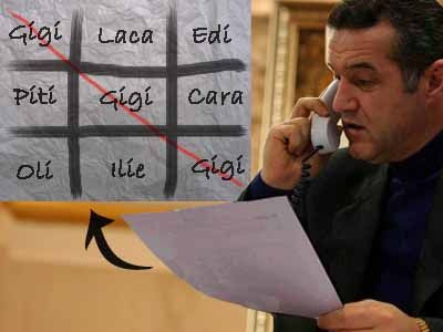 8 antrenori, 1 patron, 0 performanta! Facem impreuna portretul robot al noului antrenor! Vezi cum arata: