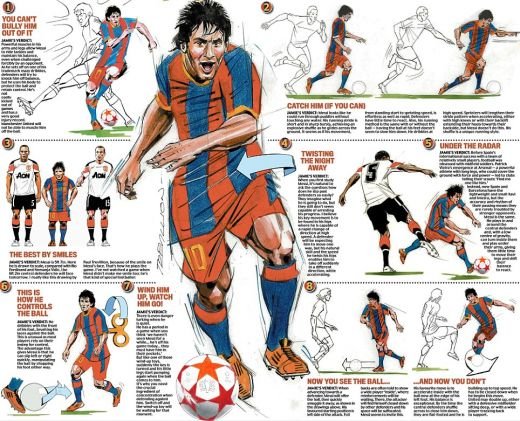 Prinde-l daca poti! Englezii au incercat sa descifreze jocul lui Messi! Vezi daca au reusit sa gaseasca modul prin care poate fi oprit!_6