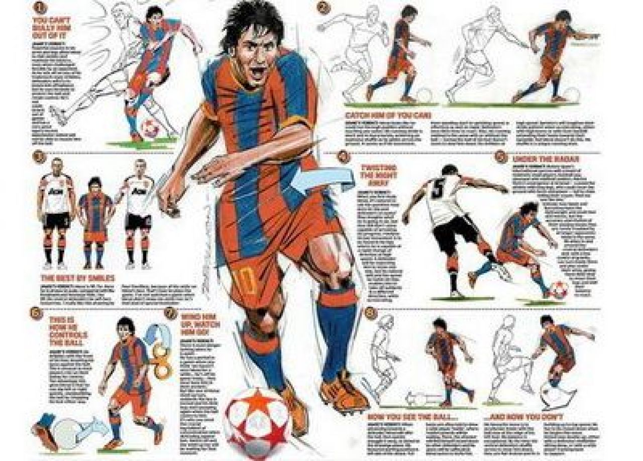 Prinde-l daca poti! Englezii au incercat sa descifreze jocul lui Messi! Vezi daca au reusit sa gaseasca modul prin care poate fi oprit!_9