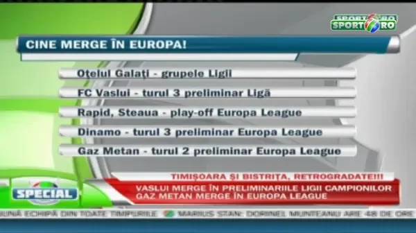 Vaslui in preliminariile Ligii, Gaz Metan in Europa League, Sportul ramane in Liga I! Cum se schimba clasamentul dupa ce Timisoara nu a luat licenta!
