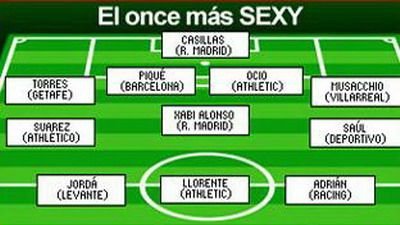 Comunitatea GAY si-a ales 11 ideal! Echipa care incurca orice adversar :)