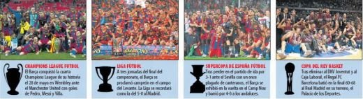 CEL MAI BUN AN din istoria Barcelonei! Cele 15 trofee care transforma Barca in cel mai mare club sportiv din lume!_3