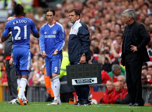 RAZBOI intern la Chelsea! Kalou il face PRAF pe Torres: Din cauza lui n-am luat titlul!