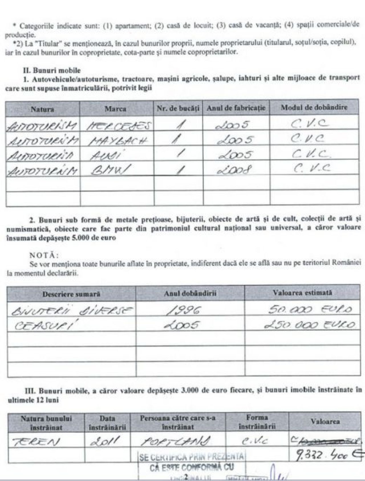 Are ceasuri de 250.000 € si le-a facut cadou nepotilor zeci de milioane! Ultima declaratie de avere a lui Gigi Becali_2