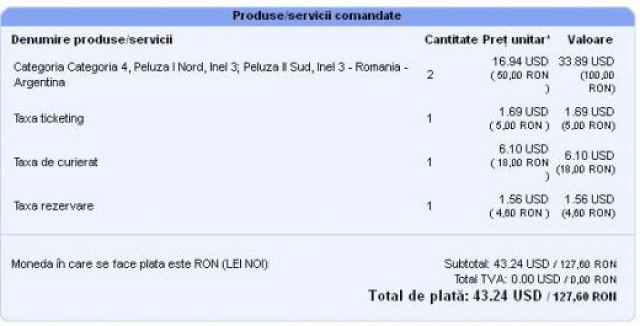 Nemultumire URIASA pentru fanii care au cumparat bilete la Romania - Argentina! Aceleasi bilete, taxate diferit!_2