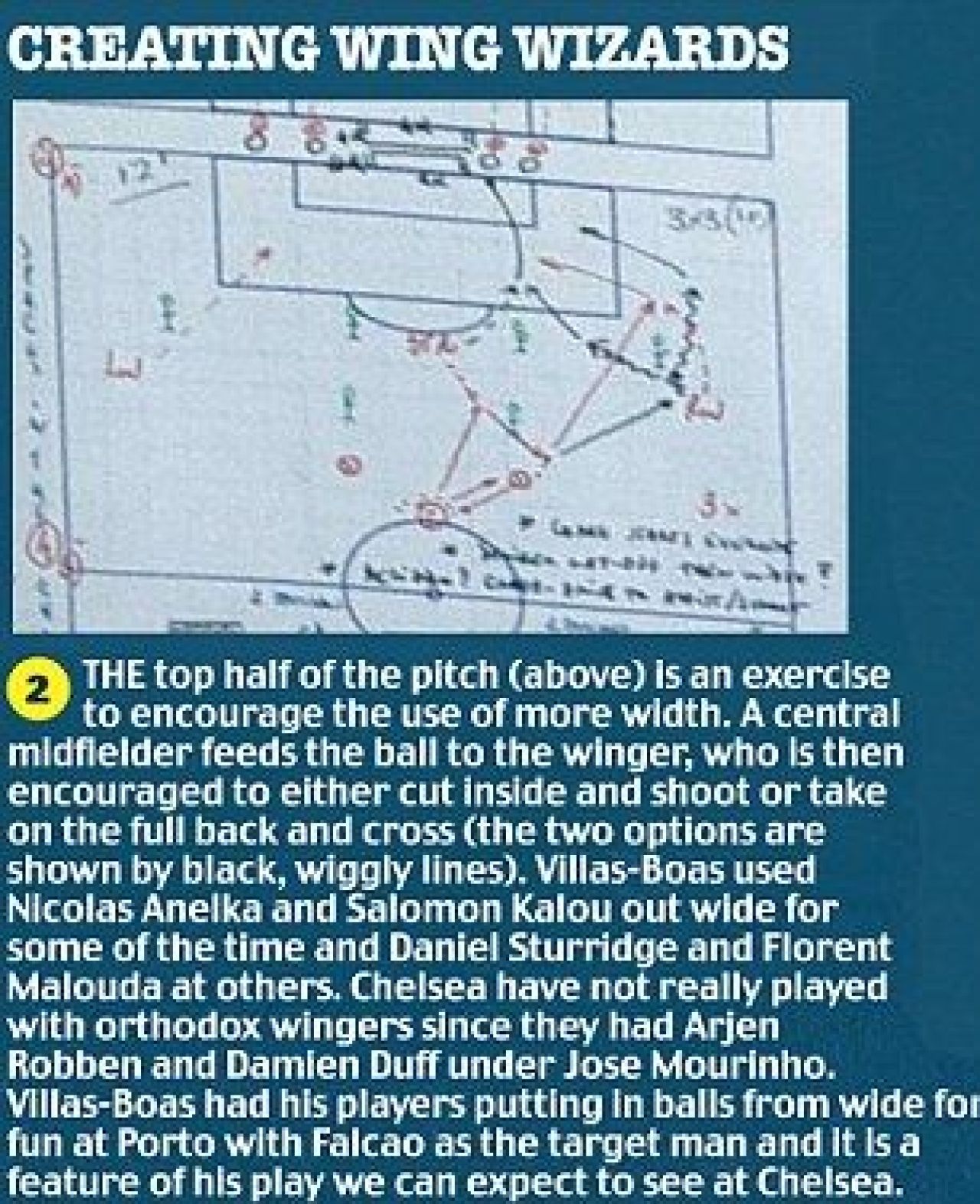 Villas Boas nu mai are NICIUN secret! Astea sunt schemele care castiga ORICE MECI! Vezi cum antreneaza un supermanager:_3