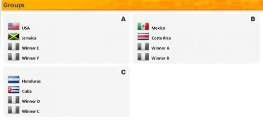 Grupa NEBUNA pentru CM 2014: Ronaldo a aruncat Romania in grupa D cu Olanda, Turcia, Ungaria, Estonia si Andorra!_5