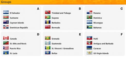 Grupa NEBUNA pentru CM 2014: Ronaldo a aruncat Romania in grupa D cu Olanda, Turcia, Ungaria, Estonia si Andorra!_6