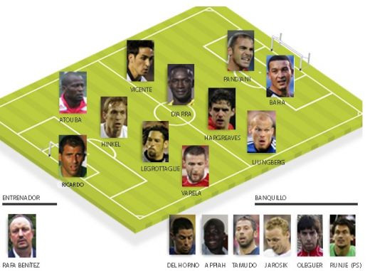 Jucator de la Real Madrid, GRATIS pentru cine ii plateste salariul! 11-le Europei care nu costa niciun euro!