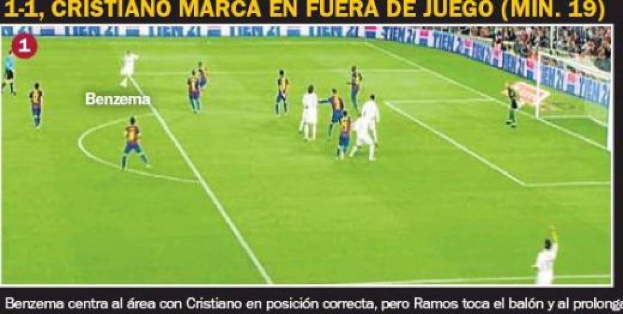 Dovada ca Ronaldo a inscris dintr-un OFSAID mai mare decat frustrarea lui Mourinho! Inca 2 situatii in care arbitrii au tinut cu Real! FOTO_4