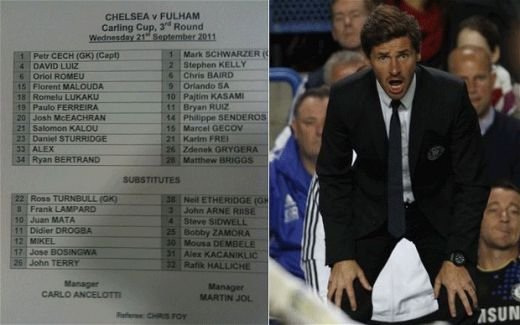 Fanii au crezut ca nu vad bine: Villas Boas, OUT de la Chelsea! Cine a fost pus pe banca la meciul din Cupa Ligii!
